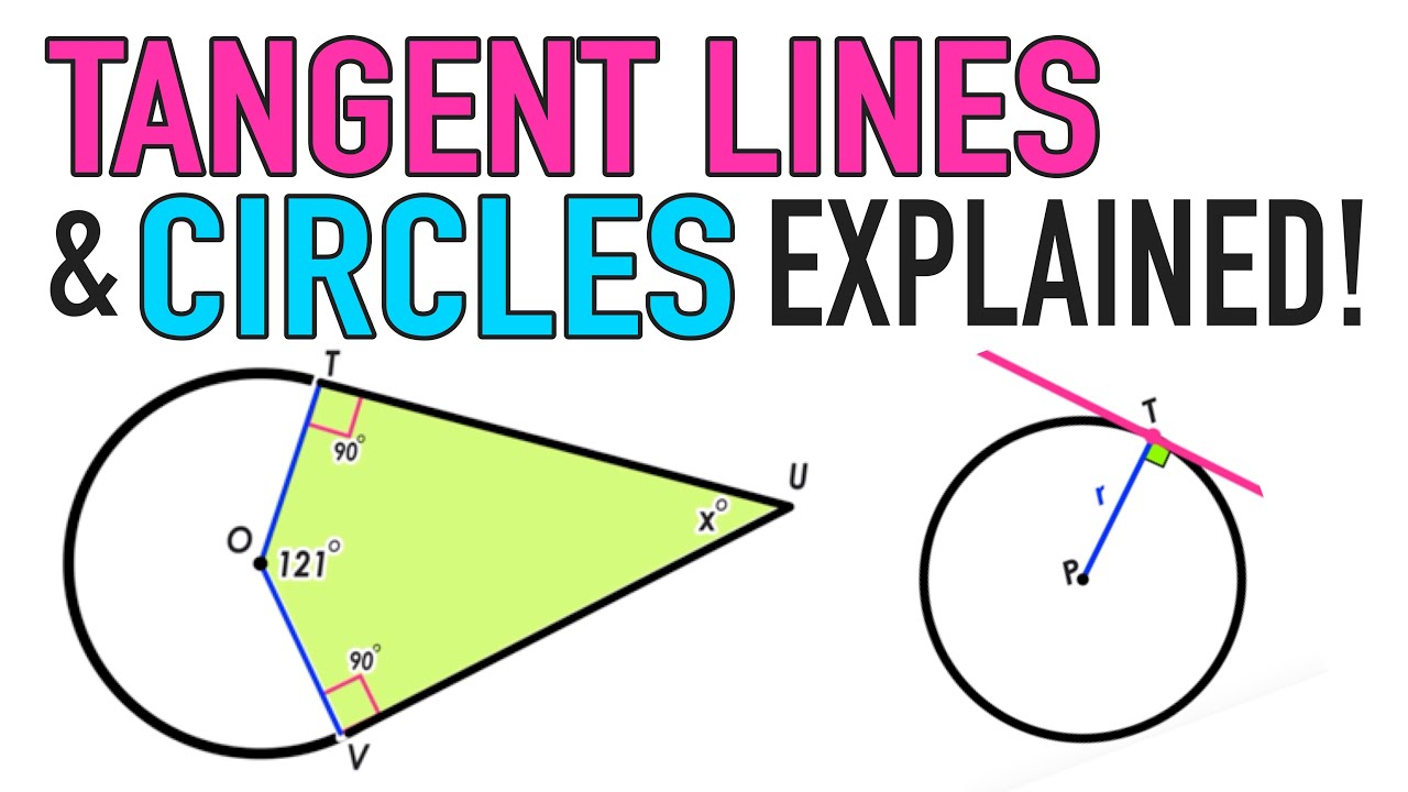 tangent to a circle modified