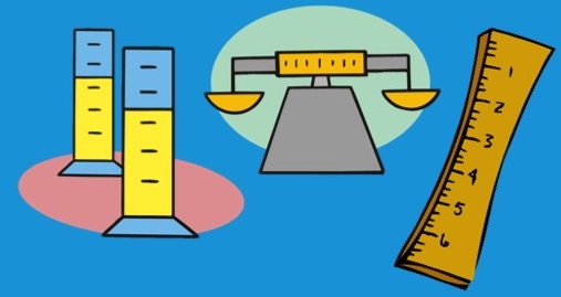 Module 2 Rational Numbers Test 6th Grade Quiz | Wayground