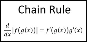 Chain Rule