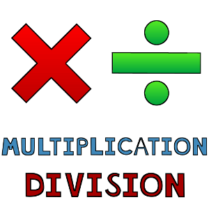 Multiplying and Dividing Integers Flashcard