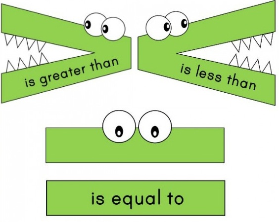 greater than less than equal to