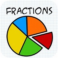 Multiplying Whole Numbers, Fractions and Mixed Numbers