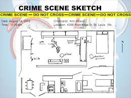 Forensic Science Final Review #4