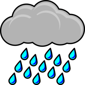 Weather and Climate Unit 3 Lesson 2 Review