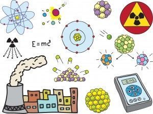 Nuclear Chemistry Review 