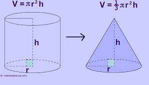 Related Rates Cone