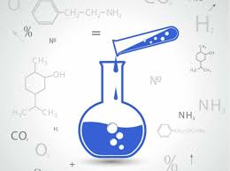 AP Chemistry Unit 2 Review