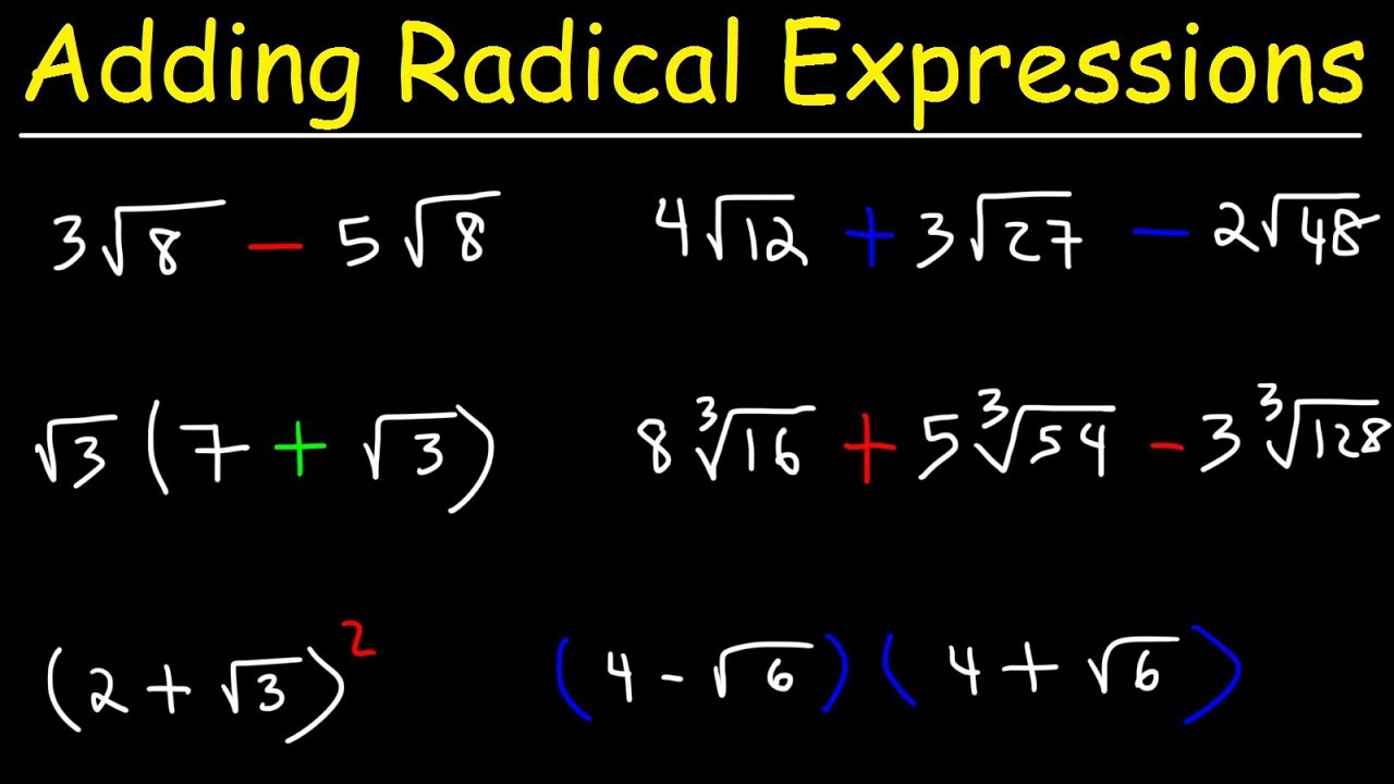 Radical Expressions and Roots