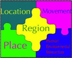 Geography Themes and Map Features