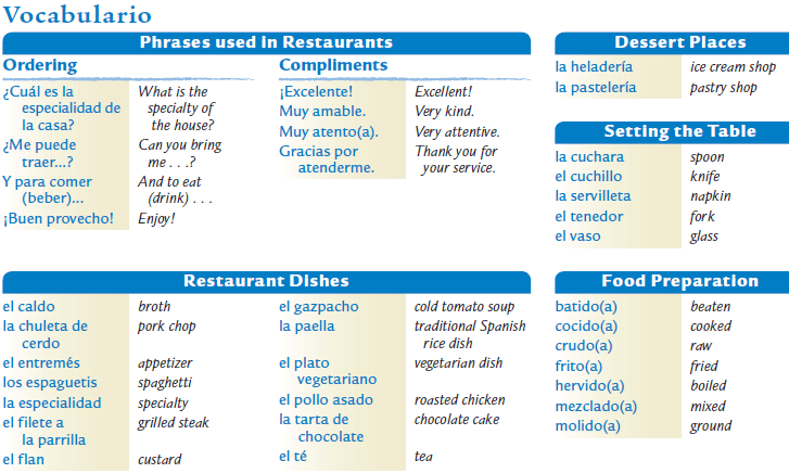 GRADE REPAIR SPORTS & HEALTHY LIVING VOCAB PRACTICE 