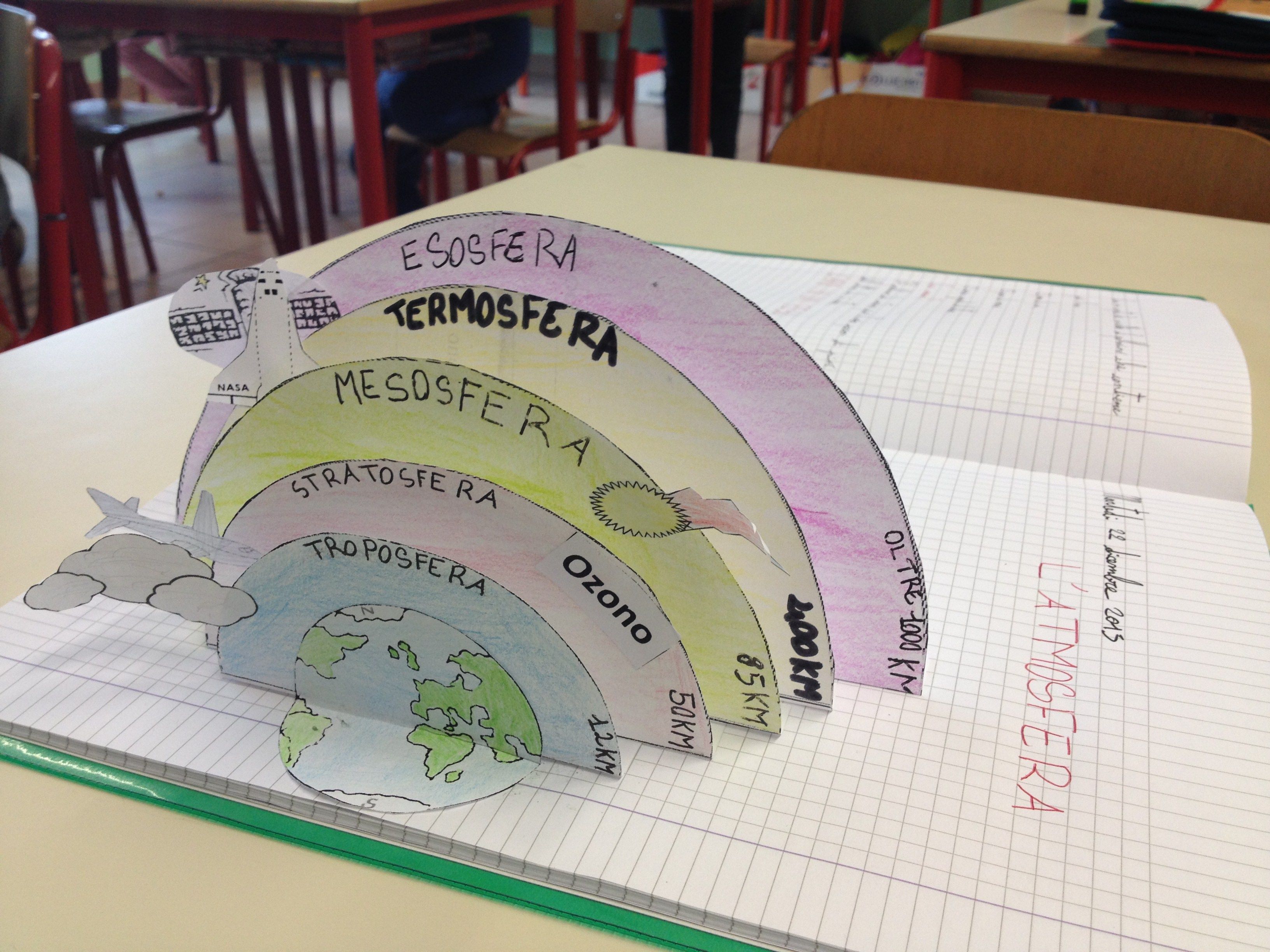 Atmospheric Composition and Layers Quiz