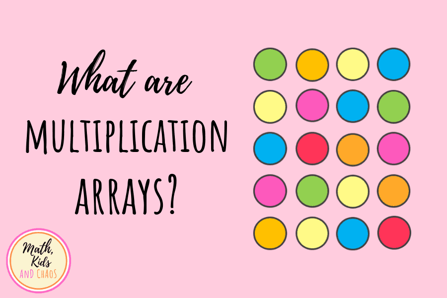 Division Equal Groups and Arrays