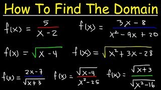 Domain Algebraically