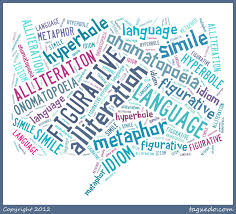Figurative Language 6th - 8th Grade Flashcard | Wayground (formerly ...