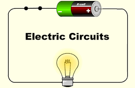 Understanding Electric Circuits Concepts