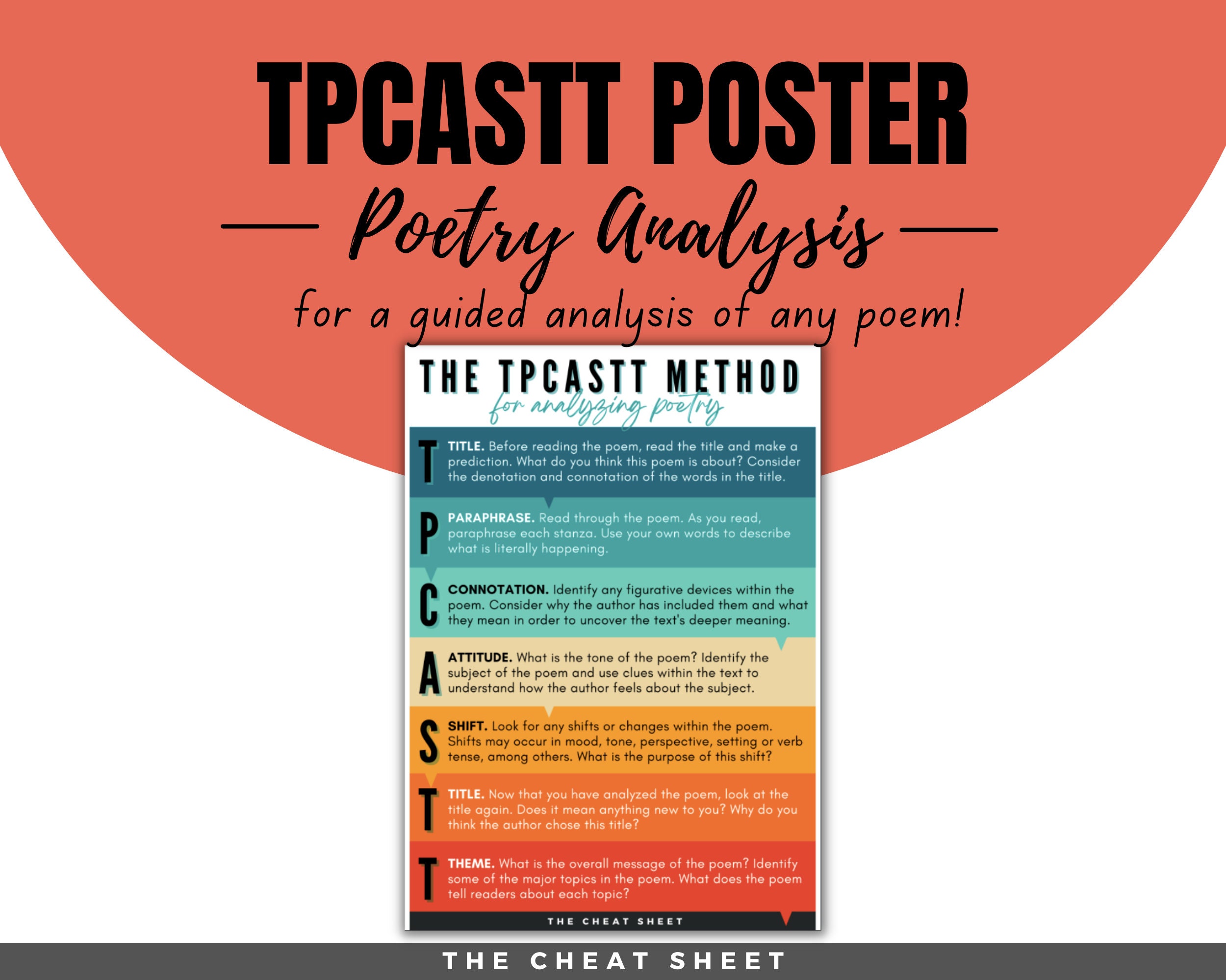 Poetry Review Flashcard Flashcards
