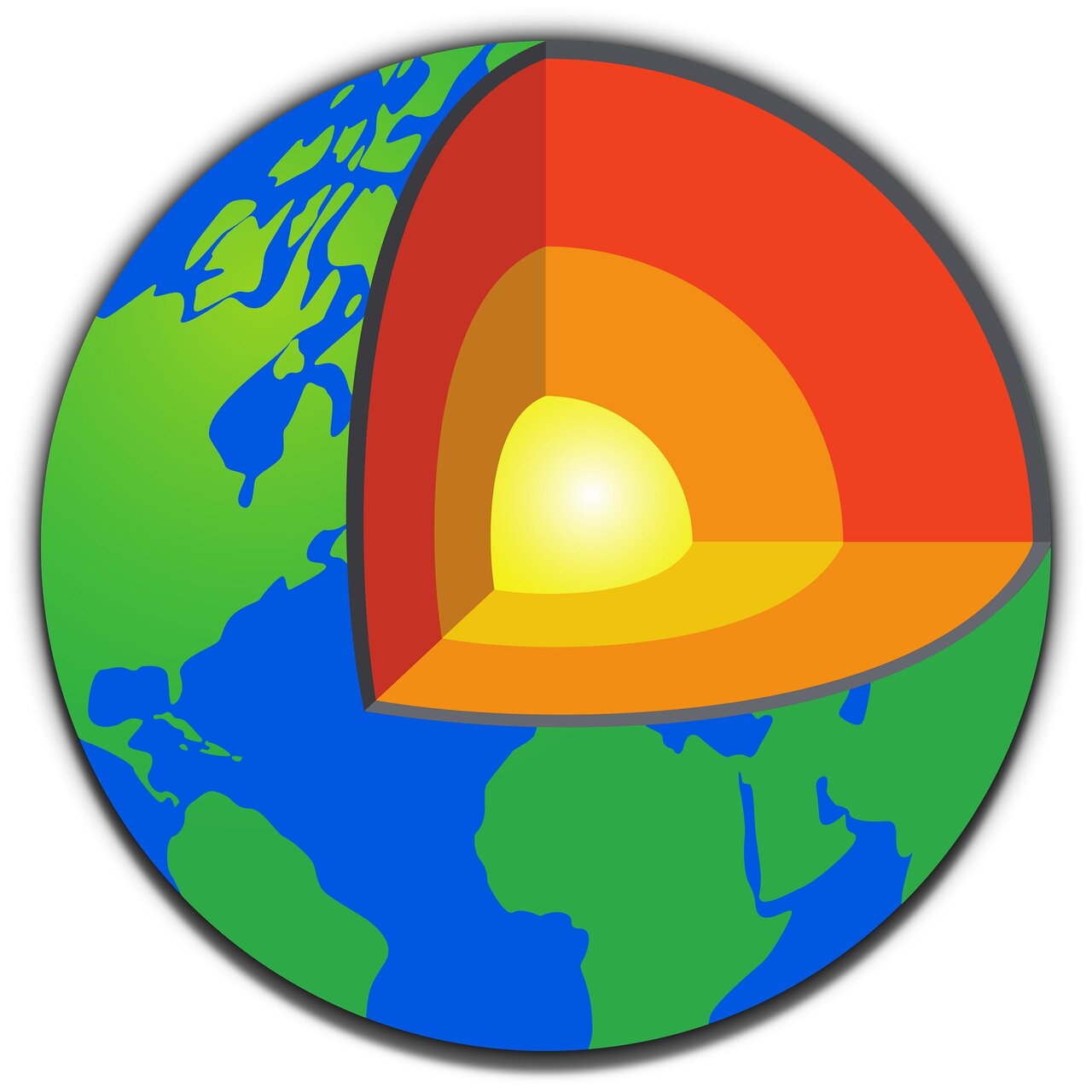 Earth Science Flashcard