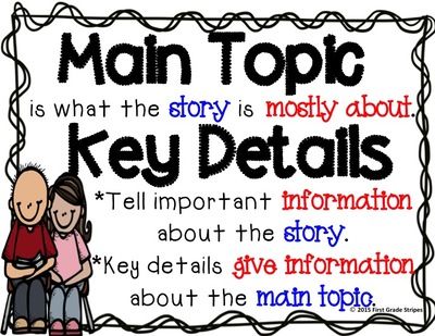 Main Ideas and Key Details Flashcard