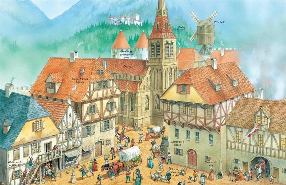 Economy of Medieval Towns