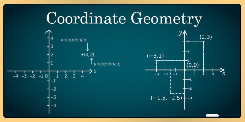 Distance and Midpoint 