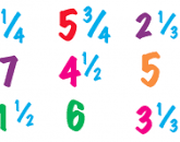 Multiplying and dividing fractions