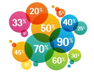 Finding Percent of a Number