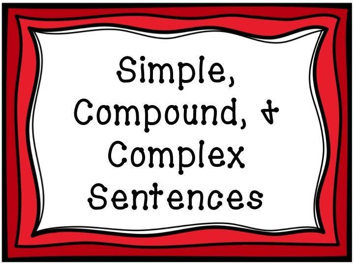 Types of Sentences Explained