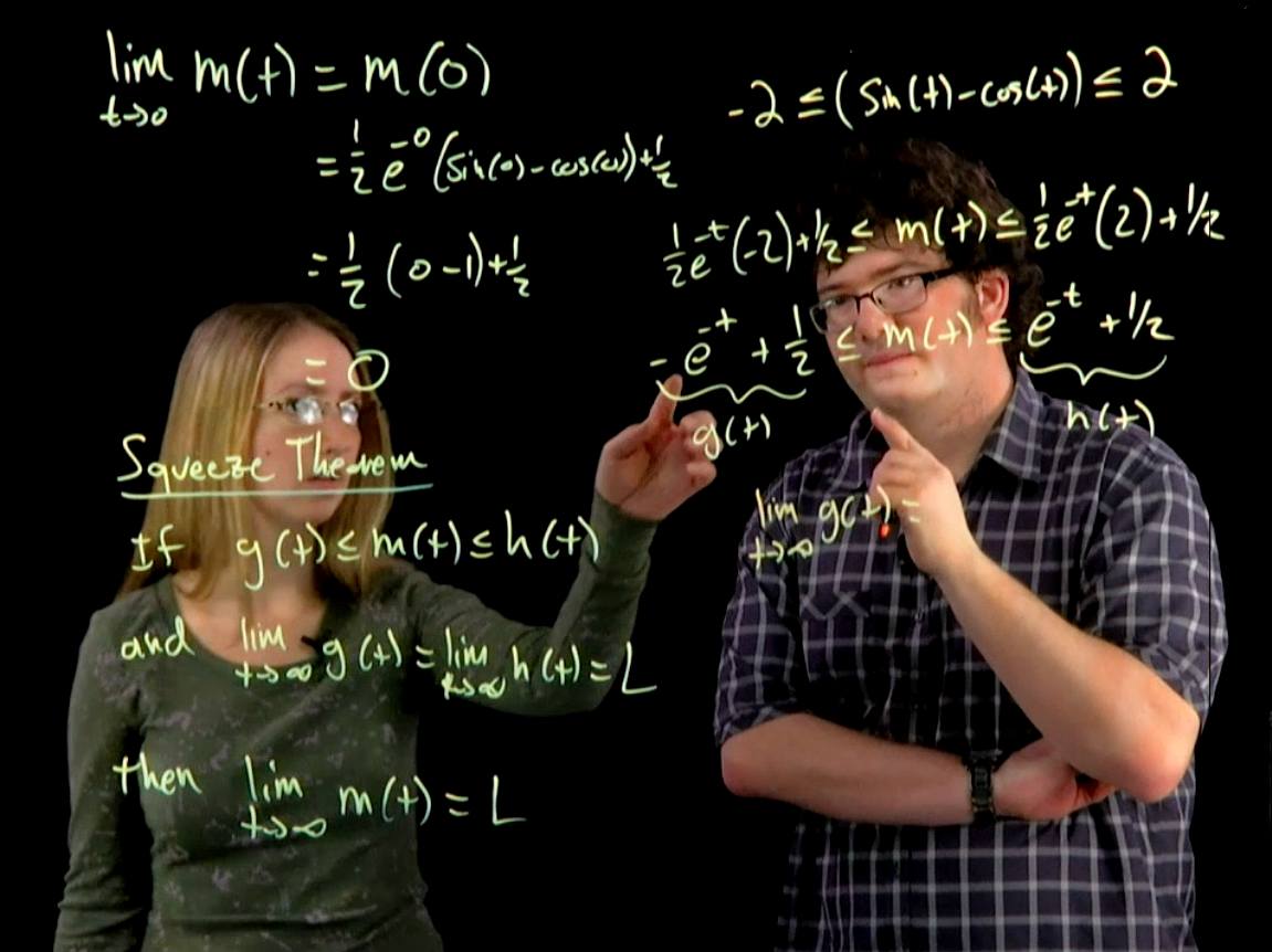 1st and 2nd Derivative Tests Review