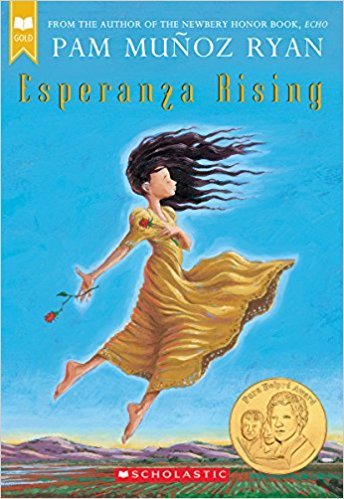 Esperanza Rising Quiz: Sections 9-13
