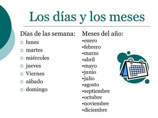 12- 04 -2024 - Period 1 - Classwork - Los días kde la semana