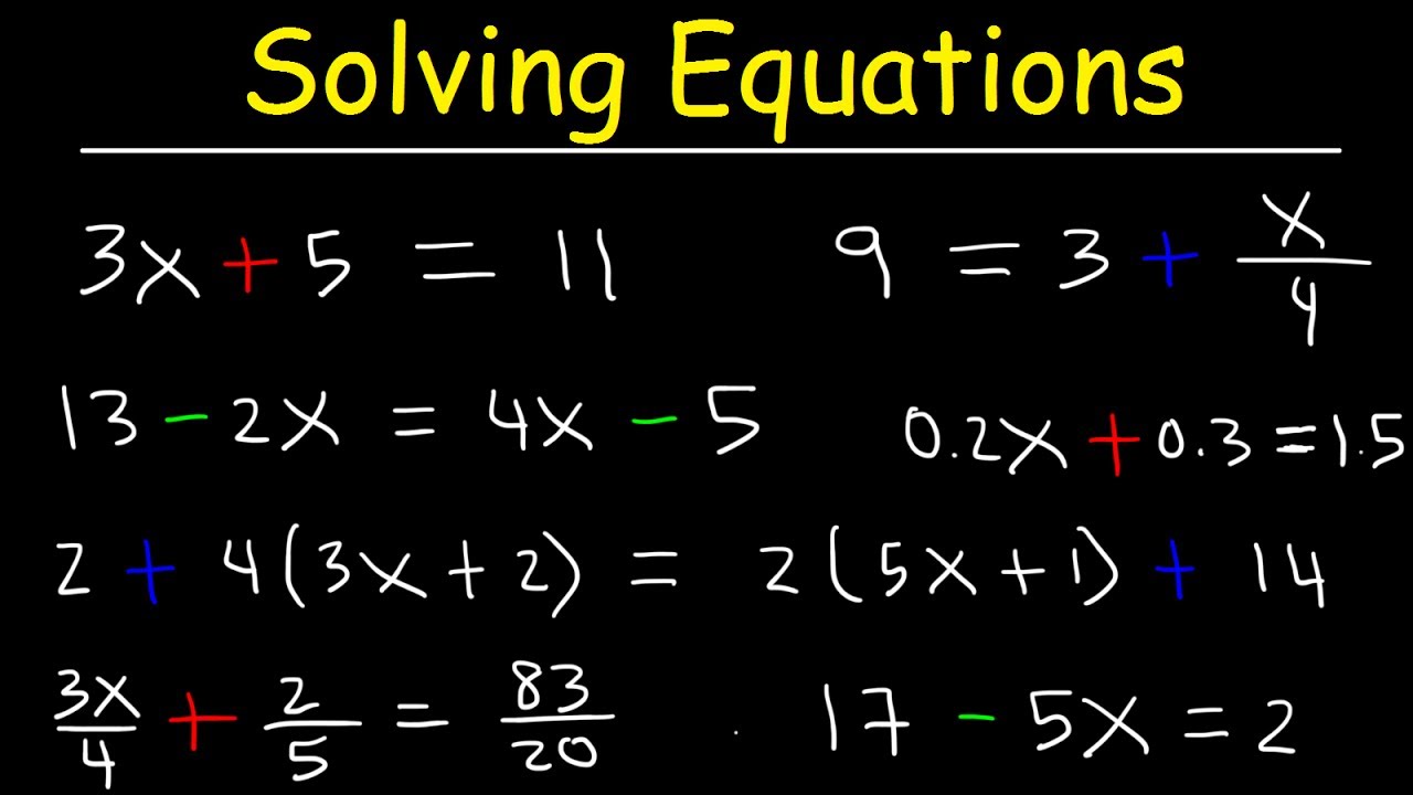 Algebra 2 Exam 2024