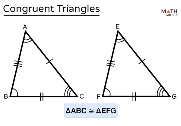 DorchesterTwo-01-28-2025-Congruent Triangles Assessment